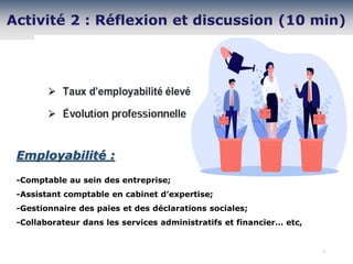 7
Employabilité :
-Comptable au sein des entreprise;
-Assistant comptable en cabinet d’expertise;
-Gestionnaire des paies et des déclarations sociales;
-Collaborateur dans les services administratifs et financier… etc,
 