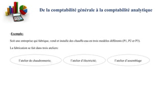 De la comptabilité générale à la comptabilité analytique
-Exemple:
Soit une entreprise qui fabrique, vend et installe des chauffe-eau en trois modèles différents (P1, P2 er P3).
La fabrication se fait dans trois ateliers:
l’atelier de chaudronnerie; l’atelier d’électricité; l’atelier d’assemblage
 