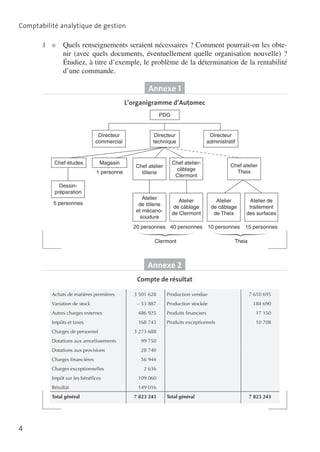 Comptabilité analytique de gestion
3	

■	
Quels

renseignements seraient nécessaires ? Comment pourrait-on les obtenir (avec quels documents, éventuellement quelle organisation nouvelle) ?
Étudiez, à titre d’exem­ le, le problème de la détermination de la rentabilité
p
d’une commande.

Annexe 1
L’organigramme d’Automec
PDG

Directeur
commercial

Chef études

Magasin
1 personne

Dessinpréparation
5 personnes

Directeur
technique

Chef atelier
tôlerie

Chef ateliercâblage
Clermont

Atelier
de tôlerie
et mécanosoudure

Directeur
administratif

Atelier
de câblage
de Clermont

20 personnes 40 personnes

Chef atelier
Theix

Atelier
de câblage
de Theix

Atelier de
traitement
des surfaces

10 personnes

15 personnes

Clermont

Theix

Annexe 2
Compte de résultat
Achats de matières premières

3 501 628

Production vendue

7 610 695

Variation de stock

– 53 887

Production stockée

184 690

Autres charges externes

486 925

Produits financiers

17 150

Impôts et taxes

168 743

Produits exceptionnels

10 708

Charges de personnel

3 273 688

Dotations aux amortissements

99 750

Dotations aux provisions

28 740

Charges financières

56 944

Charges exceptionnelles
Impôt sur les bénéfices
Résultat
Total général

4

2 636
109 060
149 016
7 823 243

Total général

7 823 243

 
