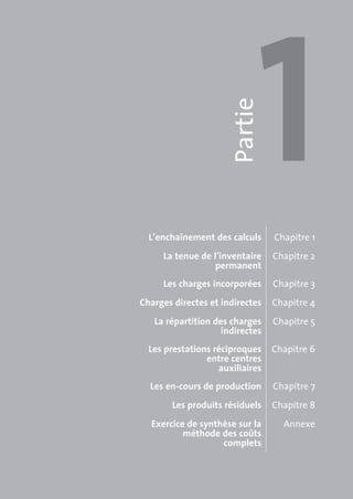 Partie

1

L’enchaînement des calculs

Chapitre 1

La tenue de l’inventaire
permanent

Chapitre 2

Les charges incorporées

Chapitre 3

Charges directes et indirectes

Chapitre 4

La répartition des charges
indirectes

Chapitre 5

Les prestations réciproques
entre centres
auxiliaires

Chapitre 6

Les en-cours de production

Chapitre 7

Les produits résiduels

Chapitre 8

Exercice de synthèse sur la
méthode des coûts
complets

Annexe

 