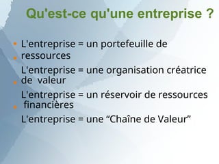 Qu'est-ce qu'une entreprise ?




L'entreprise = un portefeuille de
ressources
L'entreprise = une organisation créatrice
de valeur
L'entreprise = un réservoir de ressources
financières
L'entreprise = une “Chaîne de Valeur”
 