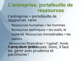L'entreprise, portefeuille de
ressources
 L'entreprise = portefeuille de
ressources rares




Ressources humaines = les hommes
Ressources techniques = les outils, le
matériel Ressources immatérielles = les
savoirs
Ressources financières = “capital”, fonds
propres et dettes
 Rares, donc précieuses. Donc, il faut
les gérer avec prudence et
parcimonie !
 