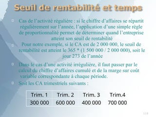 
118

Cas de l’activité régulière : si le chiffre d’affaires se répartit
régulièrement sur l’année, l’application d’une simple règle
de proportionnalité permet de déterminer quand l’entreprise
atteint son seuil de rentabilité
Pour notre exemple, si le CA est de 2 000 000, le seuil de
rentabilité est atteint le 365 * (1 500 000 / 2 000 000), soit le
jour 273 de l’année


Dans le cas d’une activité irrégulière, il faut passer par le
calcul du chiffre d’affaires cumulé et de la marge sur coût
variable correspondante à chaque période.
Soit les CA trimestriels suivants :
Trim. 1 Trim. 2 Trim. 3 Trim.4
300 000 600 000 400 000 700 000
 
