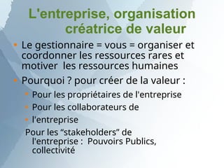 L'entreprise, organisation
créatrice de valeur


Le gestionnaire = vous = organiser et
coordonner les ressources rares et
motiver les ressources humaines
Pourquoi ? pour créer de la valeur :



Pour les propriétaires de l'entreprise
Pour les collaborateurs de
l'entreprise
Pour les “stakeholders” de
l'entreprise : Pouvoirs Publics,
collectivité
 