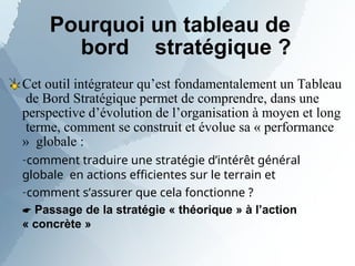 Pourquoi un tableau de
bord stratégique ?
Cet outil intégrateur qu’est fondamentalement un Tableau
de Bord Stratégique permet de comprendre, dans une
perspective d’évolution de l’organisation à moyen et long
terme, comment se construit et évolue sa « performance
» globale :
–comment traduire une stratégie d’intérêt général
globale en actions efficientes sur le terrain et
–comment s’assurer que cela fonctionne ?
 Passage de la stratégie « théorique » à l’action
« concrète »
 
