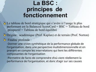 La BSC :
principes de
fonctionnement
Le tableau de bord stratégique qui s’avère à l’usage le plus
performant est la Balanced ScoreCard = BSC = Tableau de bord
prospectif = Tableau de bord équilibré
Origine : académique (Prof. Kaplan) et de terrain (Prof. Norton)
Finalité profonde :
–Donner une vision synthétique de la performance globale de
l’organisation, dans une perspective multidimensionnelle et en
prenant en compte les interrelations qui lient les différentes
composantes de l’organisation
–Permettre de facto de comprendre d’où vient réellement la
performance de l’organisation, et donc d’agir sur ses causes
 