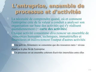 
146
La nécessité de comprendre quand, où et comment
l'entreprise crée de la valeur a conduit a analyser son
organisation sur base des activités qui s'y réalisent
quotidiennement (= carte des activités)
 Chaque activité consomme directement un ensemble de
ressources humaines, techniques, immatérielles et
financières et indirectement l'output d'autres activités
■Une activité élémentaire ne consomme que des ressources rares = niveau
d'analyse le plus fin de l'entreprise
■Un processus est un ensemble cohérent d'activités interreliées entre elles
 