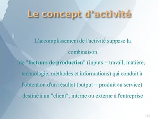 
150
L'accomplissement de l'activité suppose la
combinaison
de "facteurs de production" (inputs = travail, matière,
technologie, méthodes et informations) qui conduit à
l'obtention d'un résultat (output = produit ou service)
destiné à un "client", interne ou externe à l'entreprise
 