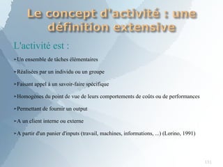 L'activité est :
151
➢Un ensemble de tâches élémentaires
➢Réalisées par un individu ou un groupe
➢Faisant appel à un savoir-faire spécifique
➢Homogènes du point de vue de leurs comportements de coûts ou de performances
➢Permettant de fournir un output
➢A un client interne ou externe
➢A partir d'un panier d'inputs (travail, machines, informations, ...) (Lorino, 1991)
 