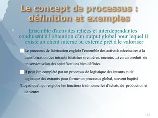 
155
Ensemble d'activités reliées et interdépendantes
conduisant à l'obtention d'un output global pour lequel il
existe un client interne ou externe prêt à le valoriser
■Le processus de fabrication englobe l'ensemble des activités nécessaires à la
transformation des intrants (matières premières, énergie, ...) en un produit ou
un service selon des spécifications bien définies
■Il peut être complété par un processus de logistique des intrants et de
logistique des extrants pour former un processus global, souvent baptisé
"Logistique", qui englobe les fonctions traditionnelles d'achats, de production et
de ventes
 