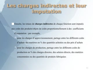 ■Ensuite, les totaux de charges indirectes de chaque fonction sont imputés
aux coûts des produits/objets de coûts proportionnellement à des coefficients
d’imputation : par exemple,
 pour les charges d’approvisionnement, partage entre les différents coûts
d’achats des matières en % des quantités achetées ou des prix d’achats
 pour les charges de production, partage entre les différents coûts de
production en % des charges directes, des salaires directs, des matières
consommées ou des quantités de produits fabriquées
61
 