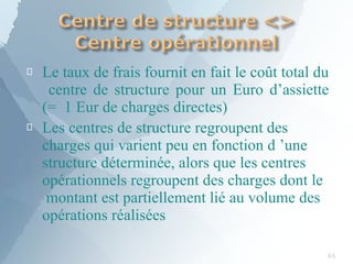 
65
Le taux de frais fournit en fait le coût total du
centre de structure pour un Euro d’assiette
(= 1 Eur de charges directes)
 Les centres de structure regroupent des
charges qui varient peu en fonction d ’une
structure déterminée, alors que les centres
opérationnels regroupent des charges dont le
montant est partiellement lié au volume des
opérations réalisées
 