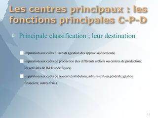 
67
Principale classification ; leur destination
■imputation aux coûts d ’achats (gestion des approvisionnements)
■imputation aux coûts de production (les différents ateliers ou centres de production,
les activités de R&D spécifiques)
■imputation aux coûts de revient (distribution, administration générale, gestion
financière, autres frais)
 