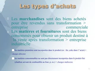 
71

Les marchandises sont des biens achetés
pour être revendus sans transformation >
entreprise commerciale
Les matières et fournitures sont des biens
consommés pour obtenir un produit destiné à
la vente après transformation > entreprise
industrielle
■les matières premières sont incorporées dans le produit (ex : fer, coke dans l ’acier) >
charges directes
■les matières consommables ne sont pas directement incorporées dans le produit fini
(charbon servant de combustible au four, p. ex.) > charges indirectes
 