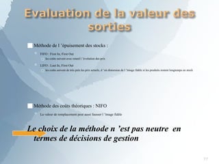 ■Méthode de l ’épuisement des stocks :
 FIFO : First In, First Out
□ les coûts suivent avec retard l ’évolution des prix
 LIFO : Last In, First Out
□ les coûts suivent de très près les prix actuels, d ’où distorsion de l ’image fidèle si les produits restent longtemps en stock
■Méthode des coûts théoriques : NIFO
 La valeur de remplacement peut aussi fausser l ’image fidèle
Le choix de la méthode n ’est pas neutre en
termes de décisions de gestion
77
 