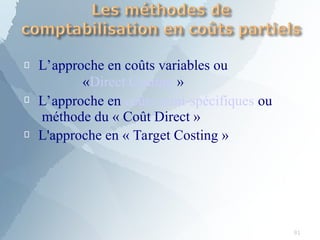 
91
L’approche en coûts variables ou
«Direct Costing »


L’approche en coûts semi-spécifiques ou
méthode du « Coût Direct »
L'approche en « Target Costing »
 