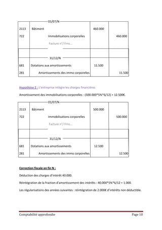 01/07/N

2113     Bâtiment                                       460.000

722                   Immobilisations corporelles                        460.000

                       Facture n°/ Frns…



                        31/12/N

681      Dotations aux amortissements                    11.500

281            Amortissements des immo corporelles                         11.500



Hypothèse 2 : L’entreprise intègre les charges financières

Amortissement des immobilisations corporelles : (500.000*5%*6/12) = 12.500€.

                      01/07/N

2113     Bâtiment                                       500.000

722                   Immobilisations corporelles                        500.000

                       Facture n°/ Frns…



                        31/12/N

681      Dotations aux amortissements                    12.500

281            Amortissements des immo corporelles                         12.500



Correction fiscale en fin N :

Déduction des charges d’intérêt 40.000.

Réintégration de la fraction d’amortissement des intérêts : 40.000*5%*6/12 = 1.000.

Les régularisations des années suivantes : réintégration de 2.000€ d’intérêts non déductible.




Comptabilité approfondie                                                              Page 10
 