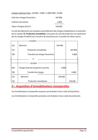 Charges indirectes fixes : (18.000 + 9.000 + 5.000)*80% 25.600

Coût hors charges financières :                          187.800

Intérêts intercalaires                                    6.800

Valeur d’origine (Vo) HT                                 194.600

Le coût des bâtiments est composé essentiellement des charges d’exploitations à neutraliser
par le compte 72. Production immobilisée. Une partie du coût de production est représenté
par les charges d’intérêts qu’il convient de neutraliser par un produit de même nature.

                         15/10/N

213       Bâtiment                                       194.600

722                  Production immobilisée                               187.800

796                  Transferts de charges financières                      6.800

                            ou

                         15/10/N

658      Charges diverses de gestion courante                  6.800

796                  Transfert de charges                                  6.800

213         Bâtiment                                       194.600

722                  Production immobilisée                             194.600

II – Acquisition d’immobilisations incorporelles
Les immobilisations incorporelles acquises sont évaluées à leurs coûts d’acquisitions.

Les immobilisations incorporelles produites sont évaluées à leurs coûts de production.




Comptabilité approfondie                                                                 Page 12
 