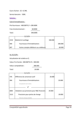 Cours d’achat : 1$ = 0,78€.

Service bancaire : 500€.

Solution :

Coût d’immobilisation :

Prix fournisseur : 400.000*0,7 = 280.000€

Frais d’acheminement :                      68.000€

Total :                                 348.000€

                         15/10/N

2154      Matériel et outillage                          348.000

404             Fournisseur d’immobilisations                      280.000

467             Autres comptes débiteurs ou créditeurs              68.000



Au 31/12/N :

Actualisation de la dette en $.

Valeur fin d’année : 400.000*0,75 = 300.000

Valeur comptabilisée :                        280.000

Total :                                        20.000

                         31/12/N

476       Différence de conversion actif                  20.000

404             Fournisseur d’immobilisations                      20.000

                Actualisation de la dette

                                d°

6865      Dotations aux provisions pour R&C financiers   20.000

1515           Provisions pour pertes de change                    20.000

                Perte de charge probable




Comptabilité approfondie                                                     Page 30
 