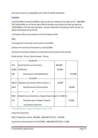 Les reprises sont non imposables pour éviter la double imposition.

Exemple :

Le 01/01/1994, l’entreprise NADA a reçu les clés d’un atelier d’une valeur de HT : 480.000€ ;
TVA 19,6% édifié sur un terrain dont elle est locataire aux termes d’un bail qui expire le
31/03/2006 au titre de cette opération. Aucune indemnité n’est prévue à la fin du bail. La
durée d’utilisation est de 20 ans.

L’entreprise clôture ses comptes à la fin de chaque année.

TAF :

1) Enregistrez l’entrée des constructions chez NADA.

2) Passer les écritures d’inventaires au 31/12/1994.

3) Passer les écritures relatives à la sortie des constructions à la fin du bail.

Durée de bail : 12 ans. Durée d’amort : 20 ans.

                            01/04/94

214       Constructions sur sol d’autrui                             480.000

44562 TVA/Immo                                                        94.080

404               Fournisseurs d’immobilisations                                 574.080

                            31/12/94

68112 Dotations aux amorts d’immo incorp (1)                           18.000

2814              Amortissements Constructions                                  18.000

                                 d°

6812      Dotations aux amorts des charges d’exp à répartir 12.000 (2)

157               Provisions pour charges à répartir                            12.000

                   sur plusieurs exercices

(1) (180.000*5%*(9/12) = 18.000. (2) (192.000/12*(9/12)) = 12.000.

Calcul de la provision :

VNC à l’expiration du bail : 480.000 – (480.000*5%*12) = 192.000.

A partir de la durée du bail le 31/12/2006 : (480.000/20)*(3/12) = 6.000.


Comptabilité approfondie                                                                   Page 51
 