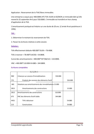 Application : Reversement de la TVA/ Biens immeubles

Une entreprise a acquis pour 400.000€ (HT) TVA 19,6% le 02/04/N un immeuble bâti qu’elle
revend le 25 septembre N+5 pour 550.000€. L’immeuble est transféré en hors champ
d’application de la TVA.

L’amortissement pratiqué est linéaire sur une durée de 20 ans. (L’année N est postérieure à
1996).

TAF :

1. Déterminer le montant du reversement de TVA.

2. Passer les écritures relatives à cette cession.

Solution :

TVA effectivement déduite 400.000*19,6% = 78.400€.

TVA à reverser = 78.400*(14/20) = 54.880€.

Cumul des amortissements = 400.000*5%*(66/12) = 110.000€.

VNC = 400.000*110.000+54.880 = 344.880€.

Ecritures comptables

                         31/12/N+3

462      Créances sur cession d’immobilisations             550.000

775            Produits des cessions des éléments d’actif               550.000

681      Dotations aux amortissements des immobilisations 15.000

2813           Amortissements des constructions                         15.000

2813    Amortissements des constructions                    110.000

675     VNC des éléments d’actif cédés                      344.880

4455           TVA à décaisser                                          54.880

213            Constructions                                            54.880




Comptabilité approfondie                                                            Page 76
 
