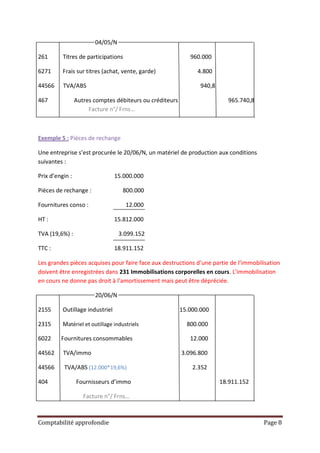 04/05/N

261       Titres de participations                           960.000

6271      Frais sur titres (achat, vente, garde)                4.800

44566     TVA/ABS                                                940,8

467              Autres comptes débiteurs ou créditeurs                    965.740,8
                      Facture n°/ Frns…



Exemple 5 : Pièces de rechange

Une entreprise s’est procurée le 20/06/N, un matériel de production aux conditions
suivantes :

Prix d’engin :                   15.000.000

Pièces de rechange :                800.000

Fournitures conso :                  12.000

HT :                             15.812.000

TVA (19,6%) :                     3.099.152

TTC :                            18.911.152

Les grandes pièces acquises pour faire face aux destructions d’une partie de l’immobilisation
doivent être enregistrées dans 231 Immobilisations corporelles en cours. L’immobilisation
en cours ne donne pas droit à l’amortissement mais peut être dépréciée.

                        20/06/N

2155      Outillage industriel                            15.000.000

2315      Matériel et outillage industriels                 800.000

6022     Fournitures consommables                            12.000

44562     TVA/immo                                        3.096.800

44566     TVA/ABS (12.000*19,6%)                              2.352

404              Fournisseurs d’immo                                     18.911.152

                    Facture n°/ Frns…



Comptabilité approfondie                                                               Page 8
 