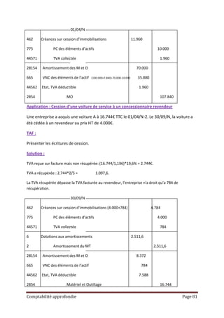 01/04/N

462     Créances sur cession d’immobilisations                         11.960

775            PC des éléments d’actifs                                               10.000

44571          TVA collectée                                                           1.960

28154    Amortissement des M et O                                         70.000

665      VNC des éléments de l’actif   (100.000+7.840)-70.000-10.000      35.880

44562   Etat, TVA déductible                                               1.960

2854                   MO                                                              107.840

Application : Cession d’une voiture de service à un concessionnaire revendeur

Une entreprise a acquis une voiture A à 16.744€ TTC le 01/04/N-2. Le 30/09/N, la voiture a
été cédée à un revendeur au prix HT de 4.000€.

TAF :

Présenter les écritures de cession.

Solution :

TVA reçue sur facture mais non récupérée: (16.744/1,196)*19,6% = 2.744€.

TVA a récupérée : 2.744*2/5 =             1.097,6.

La TVA récupérée dépasse la TVA facturée au revendeur, l’entreprise n’a droit qu’a 784 de
récupération.

                         30/09/N

462     Créances sur cession d’immobilisations (4.000+784)                         4.784

775            PC des éléments d’actifs                                               4.000

44571          TVA collectée                                                           784

6       Dotations aux amortissements                                   2.511,6

2              Amortissement du MT                                                  2.511,6

28154    Amortissement des M et O                                         8.372

665      VNC des éléments de l’actif                                        784

44562   Etat, TVA déductible                                               7.588

2854                   Matériel et Outillage                                           16.744

Comptabilité approfondie                                                                         Page 81
 
