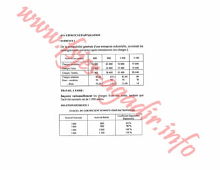 Comptabilité de gestion ( compta. analytique) exercices corrigés