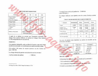 Comptabilité de gestion ( compta. analytique) exercices corrigés