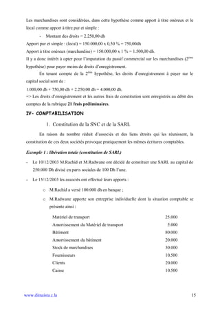 Les marchandises sont considérées, dans cette hypothèse comme apport à titre onéreux et le
 local comme apport à titre pur et simple :
         -    Montant des droits = 2.250,00 dh
 Apport pur et simple : (local) = 150.000,00 x 0,50 % = 750,00dh
 Apport à titre onéreux (marchandise) = 150.000,00 x 1 % = 1.500,00 dh.
 Il y a donc intérêt à opter pour l’imputation du passif commercial sur les marchandises (2ème
 hypothèse) pour payer moins de droits d’enregistrement.
         En tenant compte de la 2ème hypothèse, les droits d’enregistrement à payer sur le
 capital social sont de :
 1.000,00 dh + 750,00 dh + 2.250,00 dh = 4.000,00 dh.
 => Les droits d’enregistrement et les autres frais de constitution sont enregistrés au débit des
 comptes de la rubrique 21 frais préliminaires.

 IV- COMPTABILISATION

              1. Constitution de la SNC et de la SARL
         En raison du nombre réduit d’associés et des liens étroits qui les réunissent, la
 constitution de ces deux sociétés provoque pratiquement les mêmes écritures comptables.

 Exemple 1 : libération totale (constitution de SARL)

 -   Le 10/12/2003 M.Rachid et M.Radwane ont décidé de constituer une SARL au capital de
     250.000 Dh divisé en parts sociales de 100 Dh l’une.

 -   Le 15/12/2003 les associés ont effectué leurs apports :

             o M.Rachid a versé 100.000 dh en banque ;

             o M.Radwane apporte son entreprise individuelle dont la situation comptable se
                présente ainsi :

                 Matériel de transport                                          25.000
                 Amortissement du Matériel de transport                           5.000
                 Bâtiment                                                       80.000
                 Amortissement du bâtiment                                      20.000
                 Stock de marchandises                                          30.000
                 Fournisseurs                                                   10.500
                 Clients                                                         20.000
                 Caisse                                                         10.500




www.dimaista.c.la                                                                              15
 