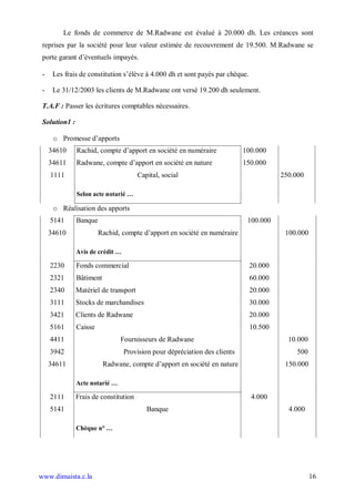Le fonds de commerce de M.Radwane est évalué à 20.000 dh. Les créances sont
 reprises par la société pour leur valeur estimée de recouvrement de 19.500. M.Radwane se
 porte garant d’éventuels impayés.

 -    Les frais de constitution s’élève à 4.000 dh et sont payés par chèque.

 -    Le 31/12/2003 les clients de M.Radwane ont versé 19.200 dh seulement.

 T.A.F : Passer les écritures comptables nécessaires.

 Solution1 :

      o Promesse d’apports
     34610     Rachid, compte d’apport en société en numéraire              100.000
     34611     Radwane, compte d’apport en société en nature                150.000
     1111                              Capital, social                                  250.000

               Selon acte notarié …

      o Réalisation des apports
     5141      Banque                                                        100.000
     34610              Rachid, compte d’apport en société en numéraire                  100.000

               Avis de crédit …

     2230      Fonds commercial                                                20.000
     2321      Bâtiment                                                        60.000
     2340      Matériel de transport                                           20.000
     3111      Stocks de marchandises                                          30.000
     3421      Clients de Radwane                                              20.000
     5161      Caisse                                                          10.500
     4411                       Fournisseurs de Radwane                                   10.000
     3942                         Provision pour dépréciation des clients                    500
     34611                Radwane, compte d’apport en société en nature                  150.000

               Acte notarié …

     2111      Frais de constitution                                           4.000
     5141                                 Banque                                          4.000

               Chèque n° …




www.dimaista.c.la                                                                                  16
 