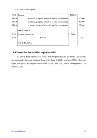 o Réalisation des apports

 5141 Banque                                                                200.000
 34610                Maâroufi, compte d’apport en société en numéraire                 60.000
 34610                 Tantaoui, compte d’apport en société en numéraire                80.000
 34610                 Associés, compte d’apport en société en numéraire                60.000

         Avis de crédit n° …

 2111 Frais de constitution                                                   7.000
 5141                                 Banque                                             7.000

         Avis de débit n° …




  4. Constitution des sociétés à capital variable
         La clause de la variabilité du capital doit être précisée dans les statuts. Ces sociétés
 peuvent prendre la forme juridique d’une S.A., d’une S.A.R.L. ou d’une S.N.C. Elles sont
 régies donc par les règles générales relatives à ces sociétés. On y trouve les coopératives, les
 OPCVM…etc.




www.dimaista.c.la                                                                                24
 
