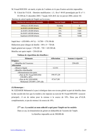 M. Fouad HOUSNI est marié, et père de 3 enfants et n’a pas d’autres activités imposables.
    ¾ Calcul de l’I.G.R. : Dernière modification : ( L. fin n° 48-03 promulguée par D. n° 1-
        03-308 du 31 décembre 2003- 7 kaada 1424 ;B.O. du 1er janvier 2004, article 10)
 Barème de calcul rapide de l'impôt sur le revenu :
       Tranches de revenu annuel imposable                Taux de l'impôt        Somme à déduire

             Inférieure à 20.000 dirhams                     Exonérée                     0
            de 20.001 à 24.000 dirhams                           13%                  2.600
            de 24.001 à 36.000 dirhams                           21%                  4.520
            De 36.001 à 60.000 dirhams                           35%                  9.560
            Supérieure à 60.000 dirhams                          44%                  14.960


 Impôt brut = (420.000 x 44 %) – 14.700 = 170.100 dh
 Déductions pour charges de famille : 180 x 4 = 720 dh
 Impôt général net à payer =170.100 – 720 = 169.380 dh
 Bénéfice net après impôt = 250.620 dh
        Tableau de répartition des bénéfices :
                   Eléments                           Affectation           Somme à répartir
 Origines :
    oBénéfice de l’exercice                                                     250.620
 Affectation
    oRéserve légale                                     12.531
    oBénéfice distribuable
        oRémunération des parts
          oPart de M. Fouad HOUSNI                    190.471,20
            238.089 x 80%
          oPart de M. EZZAHER                          47.617,80
            Mohamed 238.089 x 20% (1)

 (1) Remarque :
 M. EZZAHER Mohamed n’a pas à réintégrer dans son revenu global sa part de bénéfice dans
 la dite société dés lors que la totalité a été imposée au nom de M. Fouad HOUSNI (associé-
 principal) ; il est de même pour la retenue à la source de 10%. Donc pas d’I.G.R.
 complémentaire, et pas de retenue à la source de 10%.


        2ème cas : La société en nom collectif a opté pour l’impôt sur les sociétés
        Dans ce cas, la rémunération du gérant est déductible de l’assiette de l’impôt.
                             Le bénéfice imposable est de 300.000 dh




www.dimaista.c.la                                                                              27
 