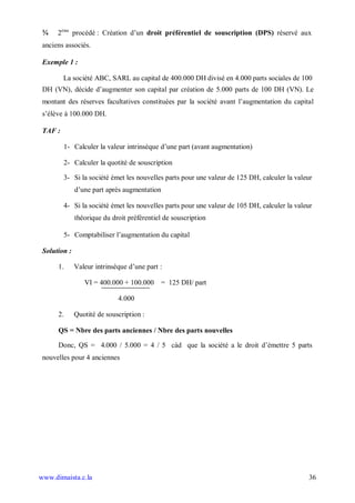 ¾    2ème procédé : Création d’un droit préférentiel de souscription (DPS) réservé aux
 anciens associés.

 Exemple 1 :

         La société ABC, SARL au capital de 400.000 DH divisé en 4.000 parts sociales de 100
 DH (VN), décide d’augmenter son capital par création de 5.000 parts de 100 DH (VN). Le
 montant des réserves facultatives constituées par la société avant l’augmentation du capital
 s’élève à 100.000 DH.

 TAF :

         1- Calculer la valeur intrinsèque d’une part (avant augmentation)

         2- Calculer la quotité de souscription

         3- Si la société émet les nouvelles parts pour une valeur de 125 DH, calculer la valeur
              d’une part après augmentation

         4- Si la société émet les nouvelles parts pour une valeur de 105 DH, calculer la valeur
              théorique du droit préférentiel de souscription

         5- Comptabiliser l’augmentation du capital

 Solution :

      1.      Valeur intrinsèque d’une part :

                 VI = 400.000 + 100.000 = 125 DH/ part

                             4.000

      2.      Quotité de souscription :

      QS = Nbre des parts anciennes / Nbre des parts nouvelles

      Donc, QS = 4.000 / 5.000 = 4 / 5 càd que la société a le droit d’émettre 5 parts
 nouvelles pour 4 anciennes




www.dimaista.c.la                                                                             36
 