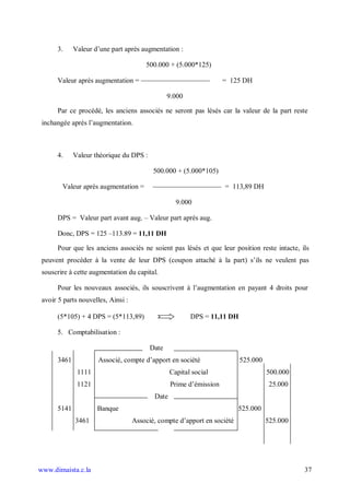 3.     Valeur d’une part après augmentation :

                                        500.000 + (5.000*125)

      Valeur après augmentation =                                    = 125 DH

                                                 9.000

      Par ce procédé, les anciens associés ne seront pas lésés car la valeur de la part reste
 inchangée après l’augmentation.



      4.     Valeur théorique du DPS :

                                           500.000 + (5.000*105)

        Valeur après augmentation =                                  = 113,89 DH

                                                    9.000

      DPS = Valeur part avant aug. – Valeur part après aug.

      Donc, DPS = 125 –113.89 = 11,11 DH

      Pour que les anciens associés ne soient pas lésés et que leur position reste intacte, ils
 peuvent procéder à la vente de leur DPS (coupon attaché à la part) s’ils ne veulent pas
 souscrire à cette augmentation du capital.

      Pour les nouveaux associés, ils souscrivent à l’augmentation en payant 4 droits pour
 avoir 5 parts nouvelles, Ainsi :

      (5*105) + 4 DPS = (5*113,89)                       DPS = 11,11 DH

      5. Comptabilisation :

                                          Date
      3461           Associé, compte d’apport en société                  525.000
              1111                                Capital social                    500.000
              1121                                Prime d’émission                   25.000
                                           Date
      5141           Banque                                               525.000
             3461                   Associé, compte d’apport en société             525.000




www.dimaista.c.la                                                                             37
 