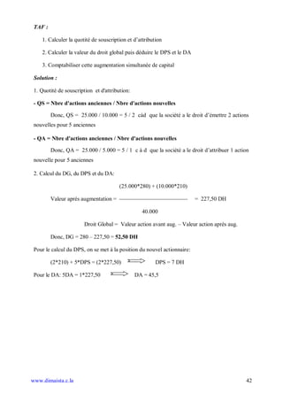 TAF :

    1. Calculer la quotité de souscription et d’attribution

    2. Calculer la valeur du droit global puis déduire le DPS et le DA

    3. Comptabiliser cette augmentation simultanée de capital

 Solution :

 1. Quotité de souscription et d'attribution:

 - QS = Nbre d'actions anciennes / Nbre d'actions nouvelles

         Donc, QS = 25.000 / 10.000 = 5 / 2 càd que la société a le droit d’émettre 2 actions
 nouvelles pour 5 anciennes

 - QA = Nbre d'actions anciennes / Nbre d'actions nouvelles

         Donc, QA = 25.000 / 5.000 = 5 / 1 c à d que la société a le droit d’attribuer 1 action
 nouvelle pour 5 anciennes

 2. Calcul du DG, du DPS et du DA:

                                        (25.000*280) + (10.000*210)

         Valeur après augmentation =                                     = 227,50 DH

                                                  40.000

                        Droit Global = Valeur action avant aug. – Valeur action après aug.

         Donc, DG = 280 – 227,50 = 52,50 DH

 Pour le calcul du DPS, on se met à la position du nouvel actionnaire:

         (2*210) + 5*DPS = (2*227,50)                   DPS = 7 DH

 Pour le DA: 5DA = 1*227,50                     DA = 45,5




www.dimaista.c.la                                                                            42
 
