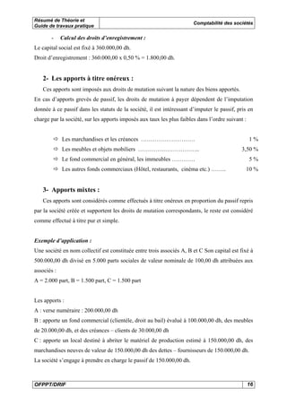 Résumé de Théorie et 
Guide de travaux pratique Comptabilité des sociétés 
- Calcul des droits d’enregistrement : 
Le capital social est fixé à 360.000,00 dh. 
Droit d’enregistrement : 360.000,00 x 0,50 % = 1.800,00 dh. 
2- Les apports à titre onéreux : 
Ces apports sont imposés aux droits de mutation suivant la nature des biens apportés. 
En cas d’apports grevés de passif, les droits de mutation à payer dépendent de l’imputation 
donnée à ce passif dans les statuts de la société, il est intéressant d’imputer le passif, pris en 
charge par la société, sur les apports imposés aux taux les plus faibles dans l’ordre suivant : 
Ö Les marchandises et les créances ………………………. 1 % 
Ö Les meubles et objets mobiliers ………………………….. 3,50 % 
Ö Le fond commercial en général, les immeubles ………… 5 % 
Ö Les autres fonds commerciaux (Hôtel, restaurants, cinéma etc.) …….. 10 % 
3- Apports mixtes : 
Ces apports sont considérés comme effectués à titre onéreux en proportion du passif repris 
par la société créée et supportent les droits de mutation correspondants, le reste est considéré 
comme effectué à titre pur et simple. 
Exemple d’application : 
Une société en nom collectif est constituée entre trois associés A, B et C Son capital est fixé à 
500.000,00 dh divisé en 5.000 parts sociales de valeur nominale de 100,00 dh attribuées aux 
associés : 
A = 2.000 part, B = 1.500 part, C = 1.500 part 
Les apports : 
A : verse numéraire : 200.000,00 dh 
B : apporte un fond commercial (clientèle, droit au bail) évalué à 100.000,00 dh, des meubles 
de 20.000,00 dh, et des créances – clients de 30.000,00 dh 
C : apporte un local destiné à abriter le matériel de production estimé à 150.000,00 dh, des 
marchandises neuves de valeur de 150.000,00 dh des dettes – fournisseurs de 150.000,00 dh. 
La société s’engage à prendre en charge le passif de 150.000,00 dh. 
OFPPT/DRIF 16 
 