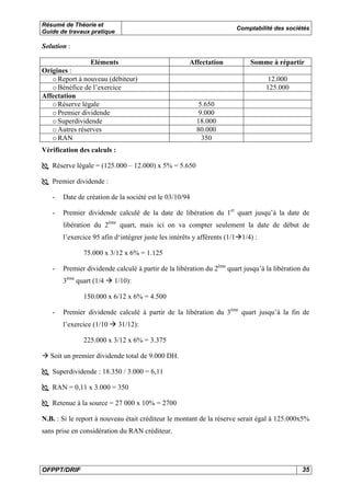 Résumé de Théorie et 
Guide de travaux pratique Comptabilité des sociétés 
Solution : 
Eléments Affectation Somme à répartir 
Origines : 
o Report à nouveau (débiteur) 12.000 
o Bénéfice de l’exercice 125.000 
Affectation 
o Réserve légale 5.650 
o Premier dividende 9.000 
o Superdividende 18.000 
o Autres réserves 80.000 
o RAN 350 
Vérification des calculs : 
µ Réserve légale = (125.000 – 12.000) x 5% = 5.650 
µ Premier dividende : 
- Date de création de la société est le 03/10/94 
- Premier dividende calculé de la date de libération du 1er quart jusqu’à la date de 
libération du 2ème quart, mais ici on va compter seulement la date de début de 
l’exercice 95 afin d‘intégrer juste les intérêts y afférents (1/1Æ1/4) : 
75.000 x 3/12 x 6% = 1.125 
- Premier dividende calculé à partir de la libération du 2ème quart jusqu’à la libération du 
3ème quart (1/4 Æ 1/10): 
150.000 x 6/12 x 6% = 4.500 
- Premier dividende calculé à partir de la libération du 3ème quart jusqu’à la fin de 
l’exercice (1/10 Æ 31/12): 
225.000 x 3/12 x 6% = 3.375 
Æ Soit un premier dividende total de 9.000 DH. 
µ Superdividende : 18.350 / 3.000 = 6,11 
µ RAN = 0,11 x 3.000 = 350 
µ Retenue à la source = 27 000 x 10% = 2700 
N.B. : Si le report à nouveau était créditeur le montant de la réserve serait égal à 125.000x5% 
sans prise en considération du RAN créditeur. 
OFPPT/DRIF 35 
 