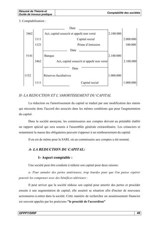 Résumé de Théorie et 
Guide de travaux pratique Comptabilité des sociétés 
3. Comptabilisation : 
Date 
3462 Act, capital souscrit et appelé non versé 2.100.000 
1111 Capital social 2.000.000 
1121 Prime d’émission 100.000 
Date 
5141 Banque 2.100.000 
3462 Act, capital souscrit et appelé non versé 2.100.000 
Date 
1152 Réserves facultatives 1.000.000 
1111 Capital social 1.000.000 
II- LA REDUCTION ET L’AMORTISSEMENT DU CAPITAL 
La réduction ou l'amortissement du capital se traduit par une modification des statuts 
qui nécessite donc l'accord des associés dans les mêmes conditions que pour l'augmentation 
du capital. 
Dans la société anonyme, les commissaires aux comptes doivent au préalable établir 
un rapport spécial qui sera soumis à l'assemblée générale extraordinaire. Les créanciers et 
notamment la masse des obligataires peuvent s'opposer à un remboursement du capital. 
Il en est de même pour la SARL où un commissaire aux comptes a été nommé. 
A- LA REDUCTION DU CAPITAL: 
1- Aspect comptable : 
Une société peut être conduite à réduire son capital pour deux raisons: 
a- Pour annuler des pertes antérieures, trop lourdes pour que l'on puisse espérer 
pouvoir les compenser avec des bénéfices ultérieurs : 
Il peut arriver que la société réduise son capital pour amortir des pertes et procéder 
ensuite à une augmentation de capital; elle assainit sa situation afin d'inciter de nouveaux 
actionnaires à entrer dans la société. Cette manière de rechercher un assainissement financier 
est souvent appelée par les praticiens "le procédé de l'accordéon" 
OFPPT/DRIF 46 
 