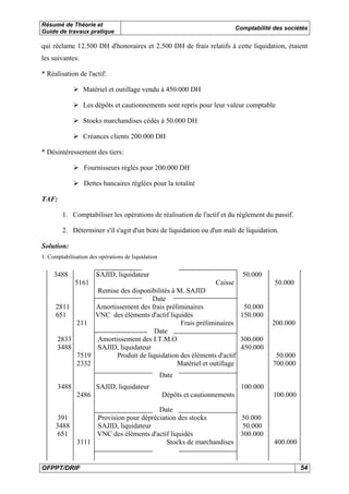 Résumé de Théorie et 
Guide de travaux pratique Comptabilité des sociétés 
qui réclame 12.500 DH d'honoraires et 2.500 DH de frais relatifs à cette liquidation, étaient 
les suivantes: 
* Réalisation de l'actif: 
¾ Matériel et outillage vendu à 450.000 DH 
¾ Les dépôts et cautionnements sont repris pour leur valeur comptable 
¾ Stocks marchandises cédés à 50.000 DH 
¾ Créances clients 200.000 DH 
* Désintéressement des tiers: 
¾ Fournisseurs réglés pour 200.000 DH 
¾ Dettes bancaires réglées pour la totalité 
TAF: 
1. Comptabiliser les opérations de réalisation de l'actif et du règlement du passif. 
2. Déterminer s'il s'agit d'un boni de liquidation ou d'un mali de liquidation. 
Solution: 
1. Comptabilisation des opérations de liquidation 
3488 SAJID, liquidateur 50.000 
5161 Caisse 50.000 
Remise des disponibilités à M. SAJID 
Date 
2811 Amortissement des frais préliminaires 50.000 
651 VNC des éléments d'actif liquidés 150.000 
211 Frais préliminaires 200.000 
Date 
2833 Amortissement des I.T.M.O 300.000 
3488 SAJID, liquidateur 450.000 
7519 Produit de liquidation des éléments d'actif 50.000 
2332 Matériel et outillage 700.000 
Date 
3488 SAJID, liquidateur 100.000 
2486 Dépôts et cautionnements 100.000 
Date 
391 Provision pour dépréciation des stocks 50.000 
3488 SAJID, liquidateur 50.000 
651 VNC des éléments d'actif liquidés 300.000 
3111 Stocks de marchandises 400.000 
OFPPT/DRIF 54 
 