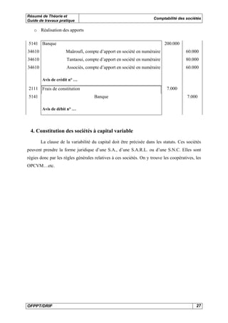 Résumé de Théorie et
Guide de travaux pratique
Comptabilité des sociétés
OFPPT/DRIF 27
o Réalisation des apports
5141 Banque 200.000
34610 Maâroufi, compte d’apport en société en numéraire 60.000
34610 Tantaoui, compte d’apport en société en numéraire 80.000
34610 Associés, compte d’apport en société en numéraire 60.000
Avis de crédit n° …
2111 Frais de constitution 7.000
5141 Banque 7.000
Avis de débit n° …
4. Constitution des sociétés à capital variable
La clause de la variabilité du capital doit être précisée dans les statuts. Ces sociétés
peuvent prendre la forme juridique d’une S.A., d’une S.A.R.L. ou d’une S.N.C. Elles sont
régies donc par les règles générales relatives à ces sociétés. On y trouve les coopératives, les
OPCVM…etc.
 