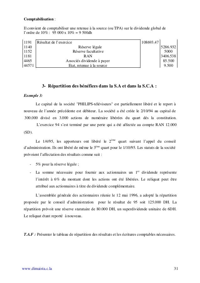 Comptabilite Des Societes Juridique Et Pratique