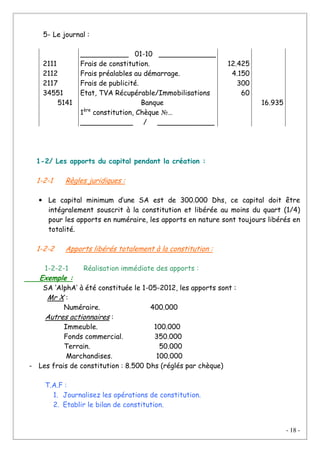 - 18 -
5- Le journal :
2111
2112
2117
34551
5141
___________ 01-10 _____________
Frais de constitution.
Frais préalables au démarrage.
Frais de publicité.
Etat, TVA Récupérable/Immobilisations
Banque
1ère
constitution, Chèque №…
____________ / _____________
12.425
4.150
300
60
16.935
1-2/ Les apports du capital pendant la création :
1-2-1 Règles juridiques :
• Le capital minimum d’une SA est de 300.000 Dhs, ce capital doit être
intégralement souscrit à la constitution et libérée au moins du quart (1/4)
pour les apports en numéraire, les apports en nature sont toujours libérés en
totalité.
1-2-2 Apports libérés totalement à la constitution :
1-2-2-1 Réalisation immédiate des apports :
Exemple :
SA ‘AlphA’ à été constituée le 1-05-2012, les apports sont :
Mr X :
Numéraire. 400.000
Autres actionnaires :
Immeuble. 100.000
Fonds commercial. 350.000
Terrain. 50.000
Marchandises. 100.000
- Les frais de constitution : 8.500 Dhs (réglés par chèque)
T.A.F :
1. Journalisez les opérations de constitution.
2. Etablir le bilan de constitution.
 