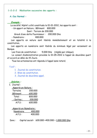 - 22 -
1-2-2-2 Réalisation successive des apports :
A. Cas Normal :
Exemple :
La société ‘AlphA’ a été constituée le 01-01-2012, les apports sont :
- Un apport en Nature ; Bâtiment 800.000
Dont : Terrain de 200.000
Grevé d’une dette Fournisseur : 200.000 Dhs
- Numéraire : 400.000
Les apports en nature sont libérés immédiatement et en totalité à la
constitution.
Les apports en numéraire sont libérés du minimum légal par versement en
Banque.
Les frais de constitution : 5.000 Dhs (réglés par chèque).
Le conseil d’administration procède le 01-05-2012 à l’appel de deuxième quart
et accord un délai de 15 Jours.
Tous les actionnaires ont répondu à l’appel sans retard.
T.A.F :
1. Journal de constitution.
2. Bilan de constitution.
3. Journal de deuxième appel.
Solution :
1. Journal :
Apports en Nature :
Terrains 200.000
Bâtiment 600.000
Total : 800.000
- Dettes ; 200.000
A.P.S : 600.000
Apports en Numéraire :
Numéraire 400.000
A.P.S : 400.000
Donc : Capital social= 600.000 +400.000 = 1.000.000 Dhs
 