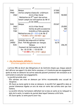 - 36 -
5141
4468
3462
5141
3462
7127
7381
6311
34552
5141
____________ d° _______________
Banque
Autres comptes d’associés -créditeurs
A.K.S.A Non Versé
Réalisation du 4ème
quart des autres,
tenant compte de l’anticipation de ‘Mr X’
__________21-02-2009____________
Banque.
A.K.S.A Non Versé
Ventes de pdts accessoires
Intérêts et Pdts assimilés
Réalisation avec (R = 20Jrs) de ‘Mr Z’
* 25.000 x 12% x 20/360 = 167
____________ d° _______________
Intérêts des empreints et dettes.
Etat, TVA Récupérable sur charges.
Banque.
Paiement de l’anticipation de ‘Mr X’
De : 01-12-08 ---> 01-02-09
* 12.500 x 9% x 2/12 = 187,5
____________ / _____________
37.500
12.500
25.267
*187,5
18,75
50.000
25.000
100
*167
206,25
c. Cas d’actionnaire défaillant :
(Fractions appelées mais non libérées)
L’article 996 du Droit des Obligations et de Contrats stipule que chaque associé
doit délivrer son apport à la date limite convenue, si il n’exécute pas son engagement,
après sa mise en demeure les autres associés peuvent prononcer son exclusion ou le
contraindre à exécuter ses engagements.
La société procède ainsi :
- Elle adresse une mise en demeure par lettre recommandée avec accusé de
réception.
- 30 Jours au moins après la mise en demeure, la société fait apparaître dans un
journal d’annonces légales un avis de mise en vente des actions ainsi que leur
nombre.
- La société informe l’actionnaire défaillant de la mise en vente en lui indiquant la
date de la vente, le numéro du journal dans lequel l’annonce a été faite.
- 20 Jours après, la vente pourra avoir lieu.
 