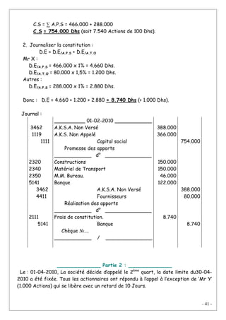 - 41 -
C.S = ∑ A.P.S = 466.000 + 288.000
C.S = 754.000 Dhs (soit 7.540 Actions de 100 Dhs).
2. Journaliser la constitution :
D.E = D.E/A.P.S + D.E/A.T.O
Mr X :
D.E/A.P.S = 466.000 x 1% = 4.660 Dhs.
D.E/A.T.O = 80.000 x 1,5% = 1.200 Dhs.
Autres :
D.E/A.P.S = 288.000 x 1% = 2.880 Dhs.
Donc : D.E = 4.660 + 1.200 + 2.880 = 8.740 Dhs (> 1.000 Dhs).
Journal :
3462
1119
1111
2320
2340
2350
5141
3462
4411
2111
5141
__________ 01-02-2010 ____________
A.K.S.A. Non Versé
A.K.S. Non Appelé
Capital social
Promesse des apports
____________ d° _______________
Constructions
Matériel de Transport
M.M. Bureau.
Banque
A.K.S.A. Non Versé
Fournisseurs
Réalisation des apports
____________ d° _______________
Frais de constitution.
Banque
Chèque №….
____________ / _______________
388.000
366.000
150.000
150.000
46.000
122.000
8.740
754.000
388.000
80.000
8.740
______________ Partie 2 : ______________
Le : 01-04-2010, La société décide d’appelé le 2ème
quart, la date limite du30-04-
2010 a été fixée. Tous les actionnaires ont répondu à l’appel à l’exception de ‘Mr Y’
(1.000 Actions) qui se libère avec un retard de 10 Jours.
 