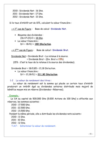 - 51 -
2010 : Dividende Net : 16 Dhs.
2011 : Dividende Net : 17 Dhs.
2012 : Dividende Net : 21 Dhs.
Si le taux d’intérêt est de 10%, calculant la valeur financière :
-> 1er
cas de Figure : Base de calcul : Dividende Net.
• Moyenne des dividendes :
(16+17+21)/3 = 18 Dhs.
• La valeur financière :
D/i = 18/0,1 = 180 Dhs/action.
-> 2ème
cas de Figure : Base de calcul : Dividende Brut.
Dividende Net = Dividende Brut – La retenue à la source.
= Dividende Brut – (Div. Brut x 15%).
(15% : C’est le taux de la retenue à la source des dividendes).
Dividende Brut = 18/0,85 = 21,18 Dh/action.
• La valeur financière :
D/i = 21,18/0,1 = 211,80 Dhs/action.
1-2 La valeur de rendement des titres :
La valeur de rendement est la somme qui placée un certain taux d’intérêt
produirait un intérêt égal au dividendes unitaires distribués mais majoré de
bénéfice moyen mis en réserve (Dividendes + Réserves).
Exemple :
La SA au capital de 500.000 Dhs (5.000 Actions de 100 Dhs) a affectée aux
réserves, les sommes suivantes :
2010 : 17.500 Dhs.
2011 : 22.500 Dhs.
2012 : 21.500 Dhs.
Pendant la même période, elle a distribuée les dividendes nets suivants :
2010 : 11 Dhs.
2011 : 10 Dhs.
2012 : 12 Dhs.
T.A.F : Déterminer la valeur de rendement.
 