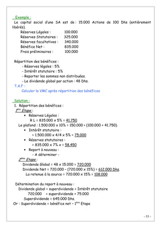 - 53 -
Exemple :
Le capital social d’une SA est de : 15.000 Actions de 100 Dhs (entièrement
libérés).
Réserves Légales : 100.000
Réserves Statutaires : 325.000
Réserves facultatives : 340.000
Bénéfice Net : 835.000
Frais préliminaires : 100.000
Répartition des bénéfices :
- Réserves légales : 5%
- Intérêt statutaire : 5%
- Reporter les sommes non distribuées.
- Le dividende global par action : 48 Dhs.
T.A.F :
Calculer la VMC après répartition des bénéfices
Solution :
1. Répartition des bénéfices :
1ère
Etape :
• Réserves Légales :
R L = 835.000 x 5% = 41.750
Le plafond : 1.500.000 x 10% = 150.000 > (100.000 + 41.750).
• Intérêt statutaire :
= 1.500.000 x 4/4 x 5% = 75.000
• Réserves statutaires :
= 835.000 x 7% x = 58.450
• Report à nouveau :
- A déterminer -
2ème
Etape :
Dividende Global = 48 x 15.000 = 720.000
Dividende Net = 720.000 – (720.000 x 15%) = 612.000 Dhs.
La retenue à la source = 720.000 x 15% = 108.000
Détermination du report à nouveau :
Dividende global = superdividende + Intérêt statutaire
720.000 = superdividende + 75.000
Superdividende = 645.000 Dhs.
Or : Superdividende = bénéfice net – 1ère
Etape
 