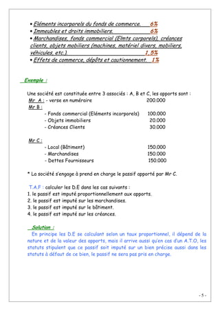 - 5 -
• Eléments incorporels du fonds de commerce. 6%
• Immeubles et droits immobiliers. 6%
• Marchandises, fonds commercial (Elmts corporels), créances
clients, objets mobiliers (machines, matériel divers, mobiliers,
véhicules, etc.). 1,5%
• Effets de commerce, dépôts et cautionnement. 1%
Exemple :
Une société est constituée entre 3 associés : A, B et C, les apports sont :
Mr A : - verse en numéraire 200.000
Mr B :
- Fonds commercial (Eléments incorporels) 100.000
- Objets immobiliers 20.000
- Créances Clients 30.000
Mr C :
- Local (Bâtiment) 150.000
- Marchandises 150.000
- Dettes Fournisseurs 150.000
* La société s’engage à prend en charge le passif apporté par Mr C.
T.A.F : calculer les D.E dans les cas suivants :
1. le passif est imputé proportionnellement aux apports.
2. le passif est imputé sur les marchandises.
3. le passif est imputé sur le bâtiment.
4. le passif est imputé sur les créances.
Solution :
En principe les D.E se calculant selon un taux proportionnel, il dépend de la
nature et de la valeur des apports, mais il arrive aussi qu’en cas d’un A.T.O, les
statuts stipulent que ce passif soit imputé sur un bien précise aussi dans les
statuts à défaut de ce bien, le passif ne sera pas pris en charge.
 