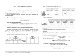 Arts Graphiques – Module 18 : Comptabilité Analytique 29
CHAP. 8 : LES COUTS DE REVIENT
Le coût de revient des produits ou des prestations de services représentent
tout ce qu’ils ont coûté au cours du cycle d’exploitation, lorsqu’ils ont atteint
le stade final, distribution incluse.
On peut ainsi dire qu’un coût de revient résulte de la sommation des
éléments suivants :
- Pour une entreprise commerciale :
Coût de revient = Coût d’achat des produits vendus
+ Coûts hors production
- Pour une entreprise industrielle :
Coût de revient = Coût de production des produits vendus
+ Coûts hors production
Exemple d’application 1 : (cas d’une entreprise industrielle)
Reprenons l’exemple de la société CHOCOMA pour laquelle nous avons
calculé, au chapitre précédent, les coûts de distribution, en complétant
l’énoncé par les quelques éléments suivants relatifs au mois de décembre :
Stock de Chocolat aux amandes ( coffrets de 500 g )
Entrées Sorties
Quantité
Coût
Unitaire
Montant Quantité
Coût
Unitaire
Montant
Stock
Initial
1.000 108 108.000
Coût de
production
du mois
14.200 1.564.000
Production
Vendue
15.000
Stock de Chocolat confit ( boîtes de 1 Kg )
Entrées Sorties
Quantité
Coût
Unitaire
Montant Quantité
Coût
Unitaire
Montant
Stock
Initial
2.000 270.000
Coût de
production
du mois
15.000 2.110.000
Production
Vendue
14.000
Coût de distribution
Ventes détail Ventes grandes surfaces
Chocolat aux
amandes
Chocolat
confit
Chocolat aux
amandes
Chocolat
confit
Coût de
distribution
83.000 73.600 15.500 20.400
Le montant des charges du centre « Administration et financement » est de
180.500 Dhs.
Déterminer le coût de revient des différents produits.
Solution :
Afin de calculer le coût de production des produits vendus, il convient de
déterminer les coûts moyens pondérés.
Pour les Chocolats aux amandes :
108.000 + 1.564.000
CMP =
1.000 + 14.200
= 110
Pour les Chocolats confis :
270.000 + 2.110.000
CMP =
2.000 + 15.000
= 140
Le coût total de production des produits vendus est :
110 x 15.000 + 140 x 14.000 = 3.610.000
Le taux de frais de l’administration et financement est donc égal à :
180.500 / 3.610.000 = 0,05
 